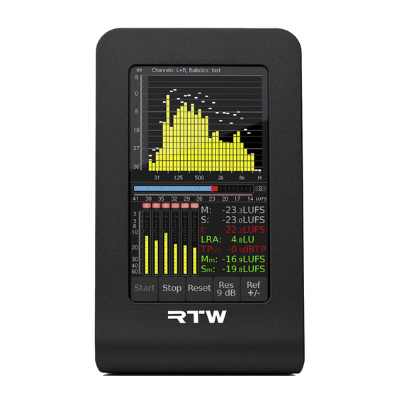 RTW MusicMeter MM3 Manual