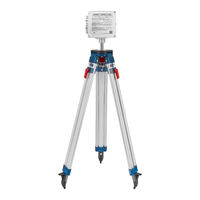 Sensit Technologies SPOD C1D2 Operation Manual
