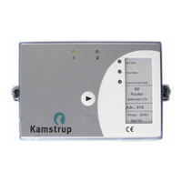 Kamstrup RF Router Installation Manual