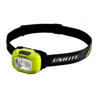 Unilite HT-450 Quick Start Manual