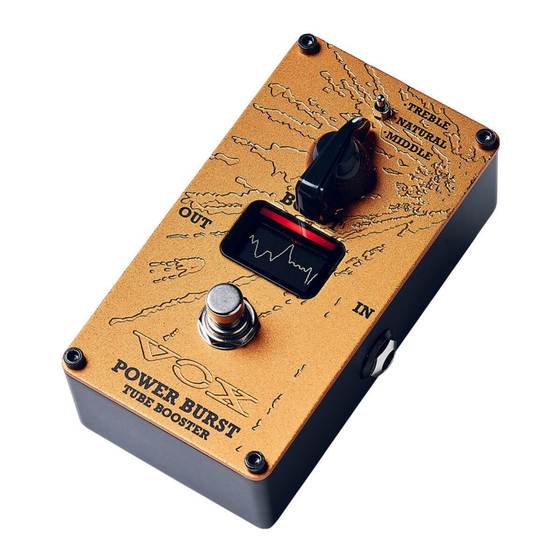 Vox POWER BURST Owner's Manual
