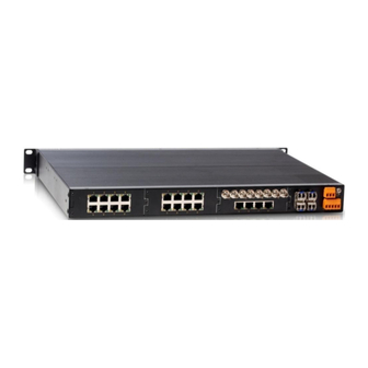 KYLAND Technology SICOM3024SM User Manual