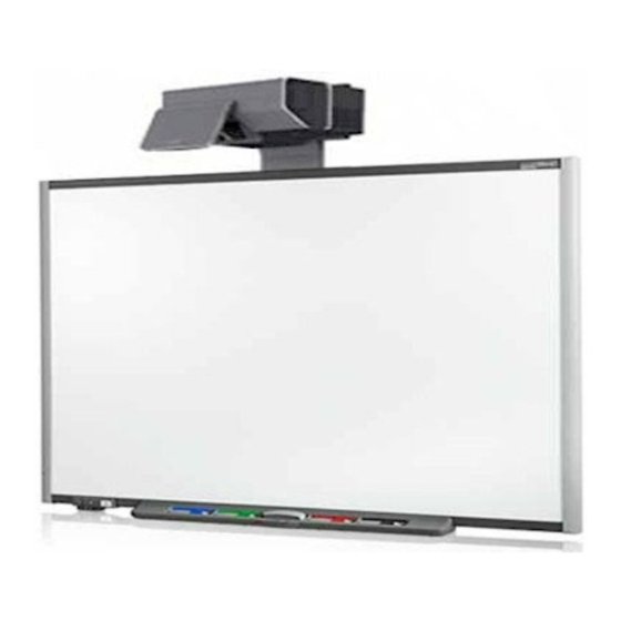 SMART 685ix2 Configuration And User's Manual