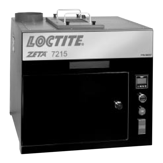 Loctite Zeta 7215 Operation Manual