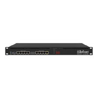 Mikrotik RB3011UiAS-RM Quick Start Manual