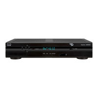 Cisco EXPLORER 4640HDC Datasheet