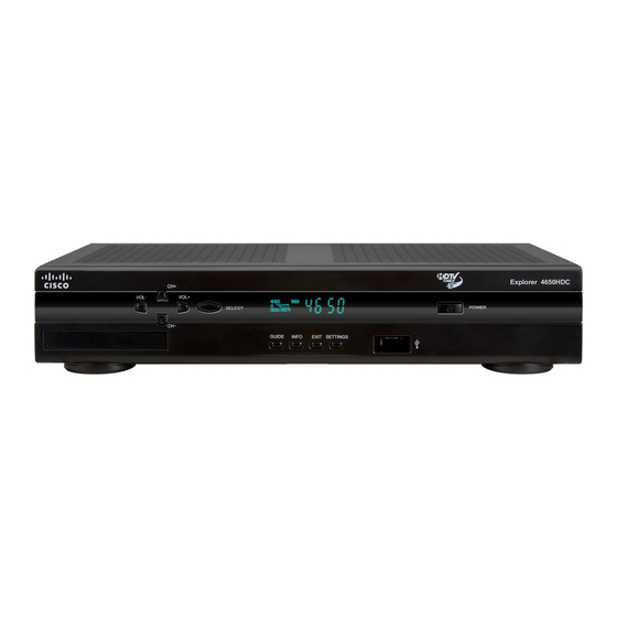 Cisco EXPLORER 4640HDC Datasheet