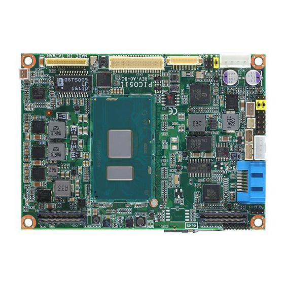 AXIOMTEK PICO511 User Manual