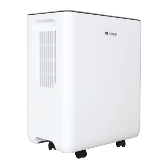 Gree GDN10BF-K5EBA2A Owner's Manual