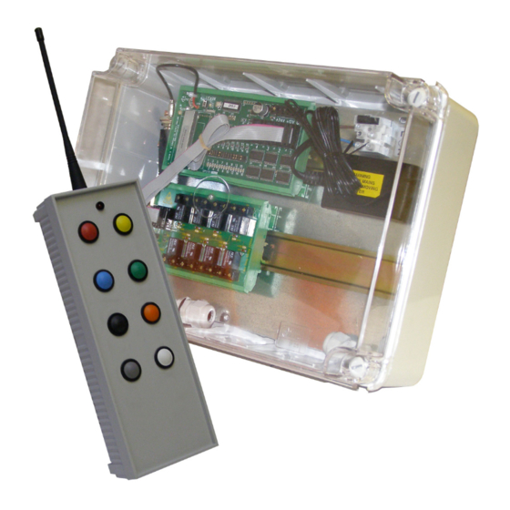 RF SOLUTIONS PRO Series Manual