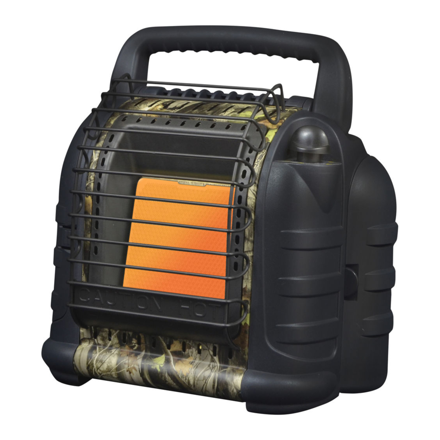 Mr. Heater MH12HB Manual