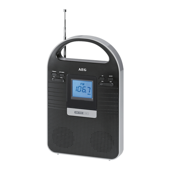 AEG MMR 4128 Manuals