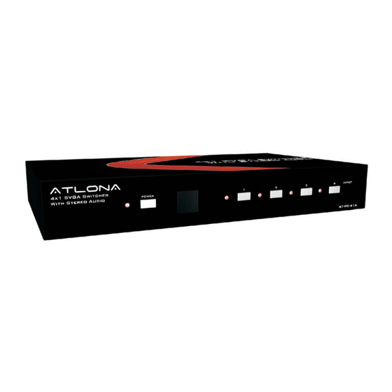 Atlona AT-PC41A User Manual