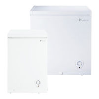Perfect Aire 1PACF50 User Manual