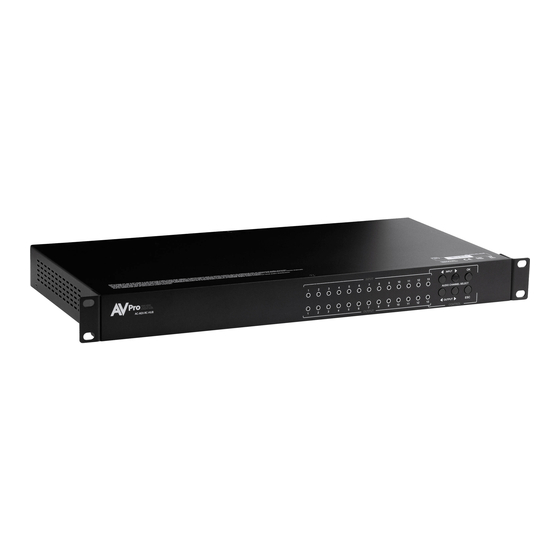 AVProEdge AC-AEX-RC-HUB User Manual