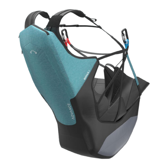 Advance acoustic BIPAX2 Getting Started Manual