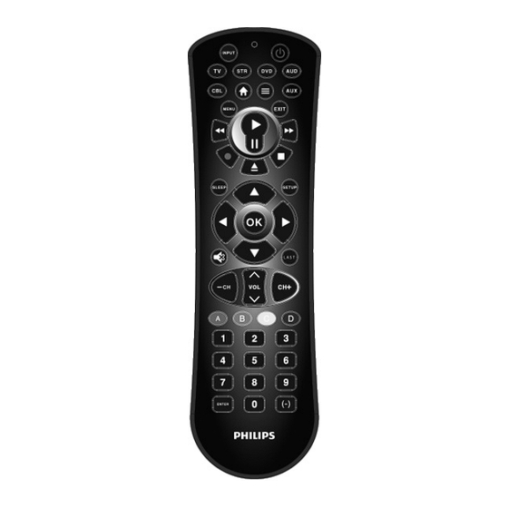 Philips SRP3239R/27 User Manual