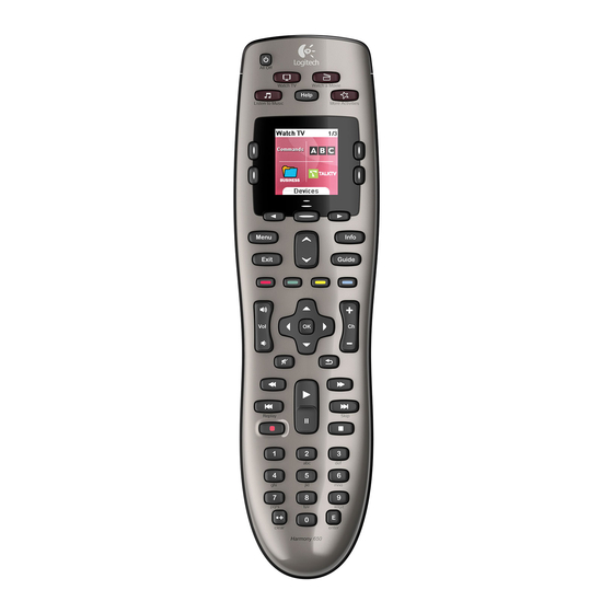 Harmony 650 How To Check