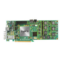 Intel Stratix 10 GX User Manual