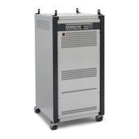 Elettrotest CPS/T Series User Manual