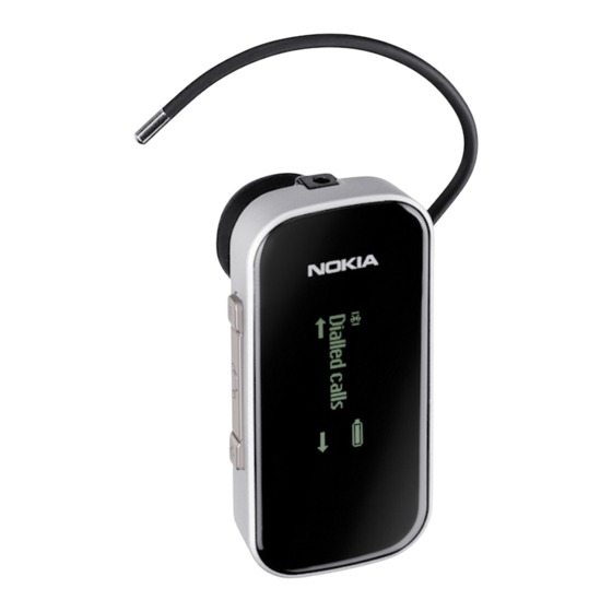 Nokia HS-76W Manuals