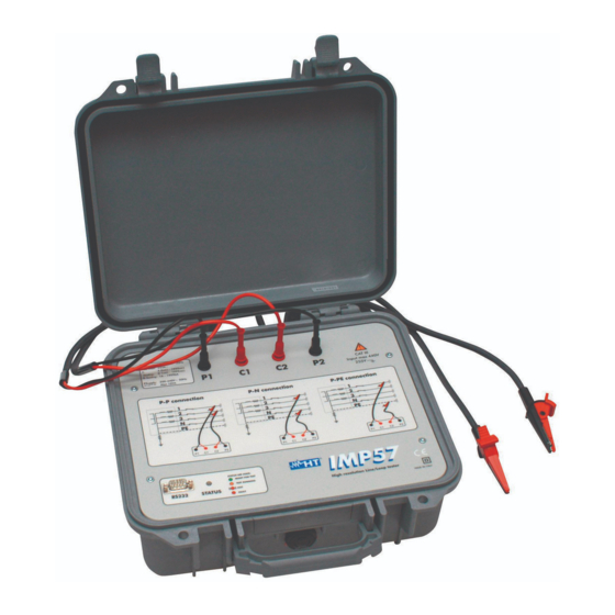 HT Italia IMP57 User Manual