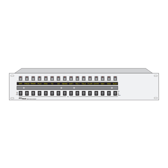 RTS KP96 SERIES Installation Instructions Manual