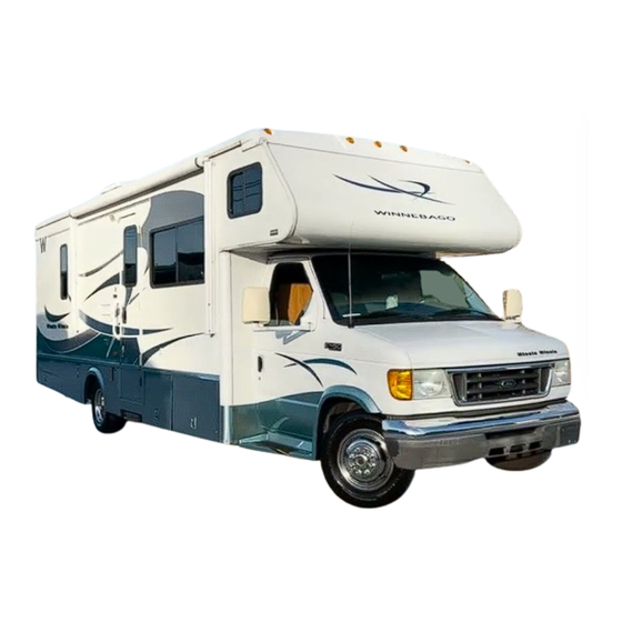 Winnebago Minnie Owner's Manual