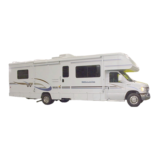 Winnebago Minnie Owner's Manual