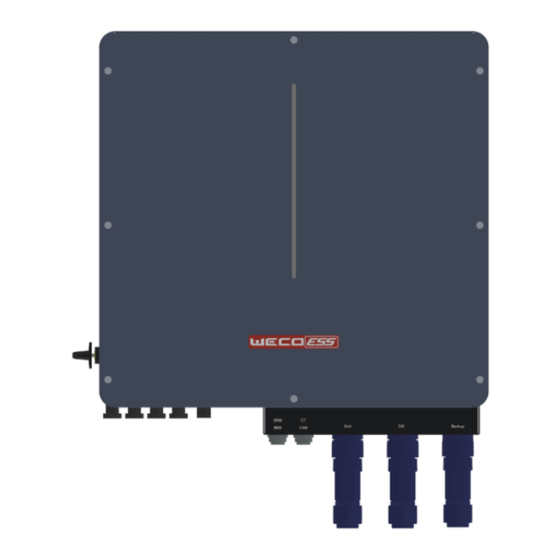 Weco H-ESY Series User Manual