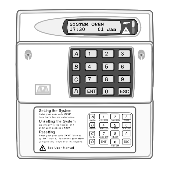 Menvier Security TS790+ Installation And Programming Manual