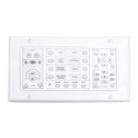 SP Controls PixiePro PX2-MP-IR Installation Manual