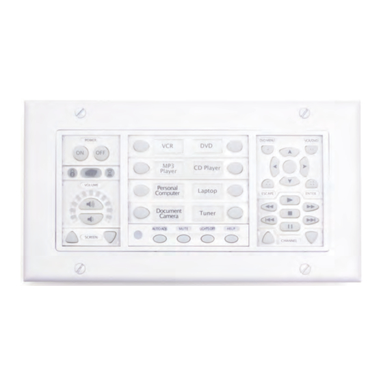 SP Controls PixiePro PX2-MP-IR Manuals
