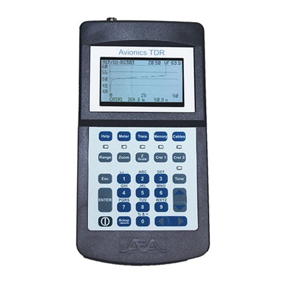 AEA Technology, Inc. E20/20 Operating Manual