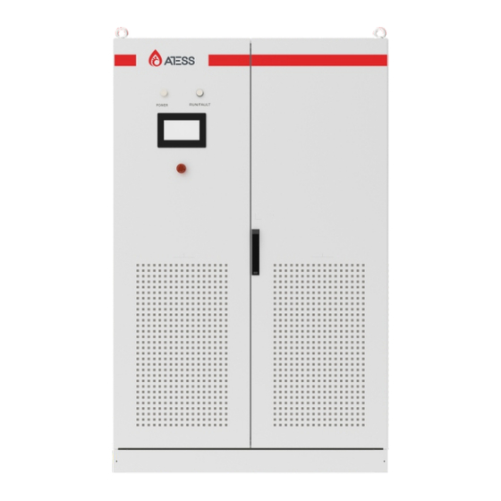 ATESS RTF300 User Manual