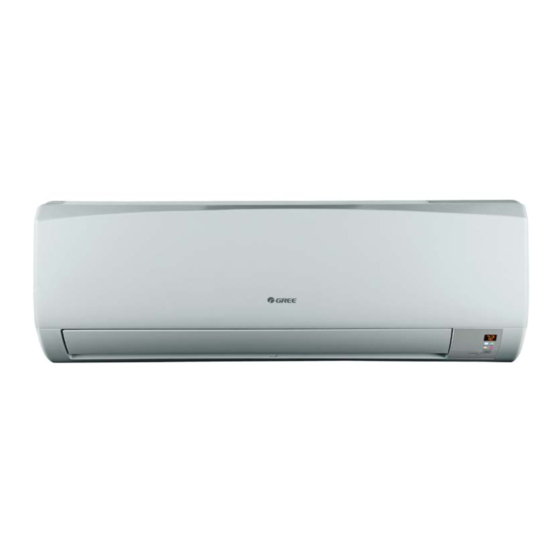 Gree RIO09HP115V1A Technical Product Manual