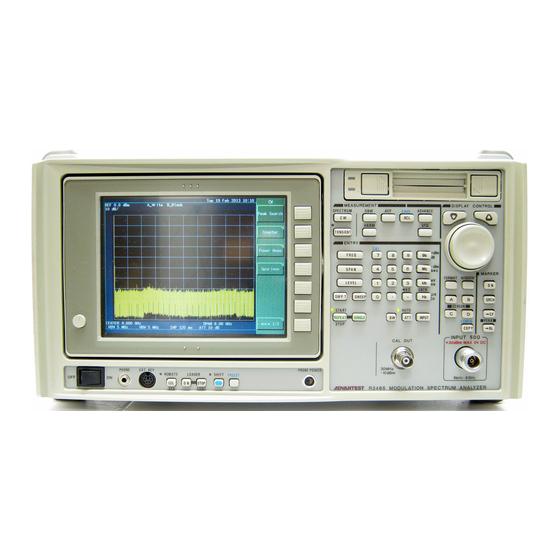 ADVANTEST R3465 Series Operation Manual