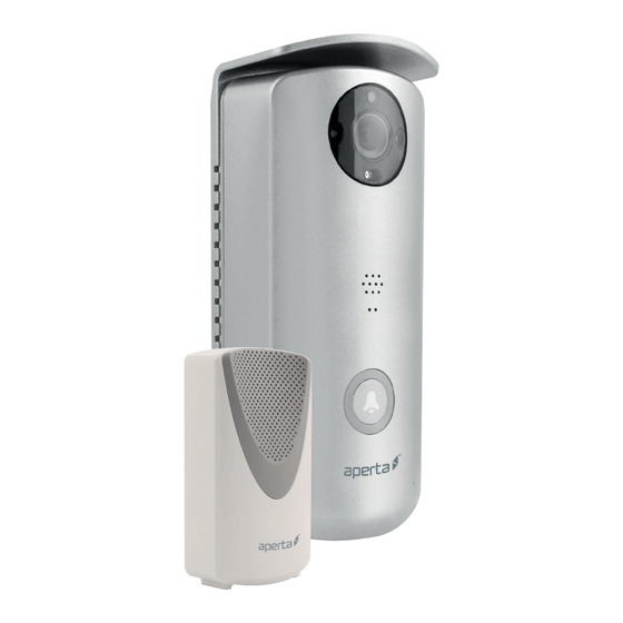 Elite Security Products Aperta APWIFIDSBP Manual