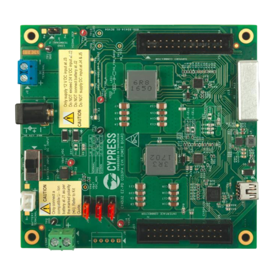 Cypress CY4532 EZ-PD Manual