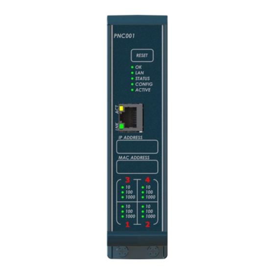 Emerson IC695PNC001 Important Product Information