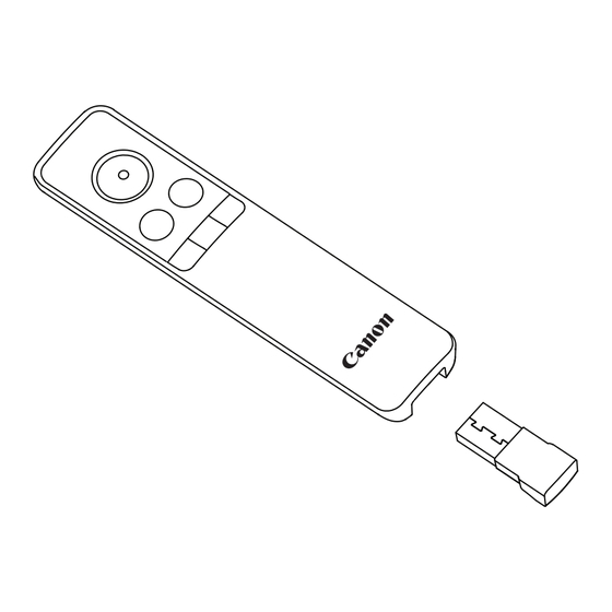 Canon PR3 User Manual