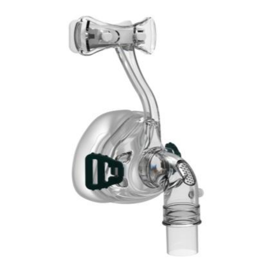 BMC iVolve N2 User Manual