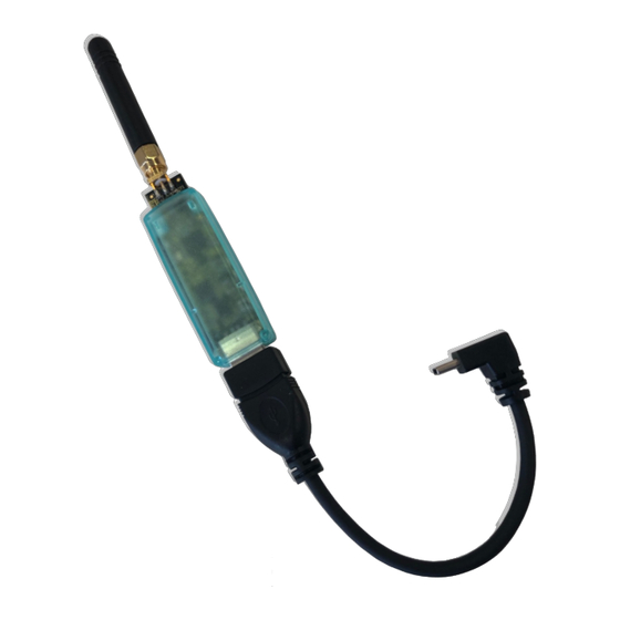 RF SOLUTIONS LoRaLyser Quick Start Manual