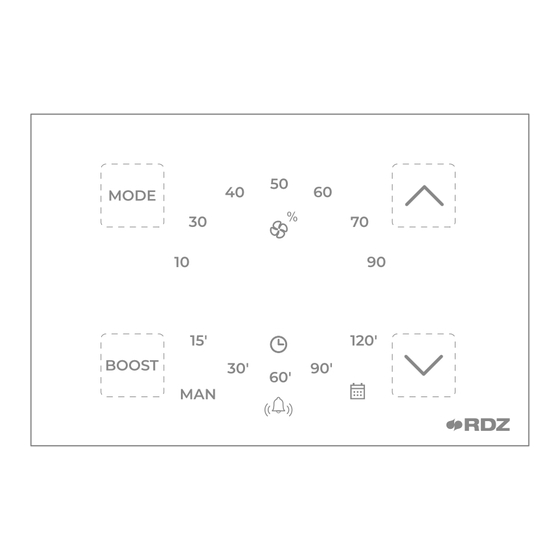 RDZ CoRe Air Speed Quick Manual