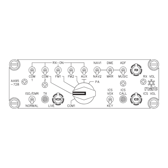 AEM SM56 AA9x series Installation And Operation Manual