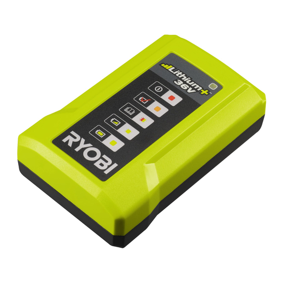 RYOBI RY36C17A ORIGINAL INSTRUCTIONS MANUAL Pdf Download ManualsLib