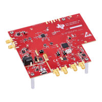 Texas Instruments ADC31JB68EVM User Manual