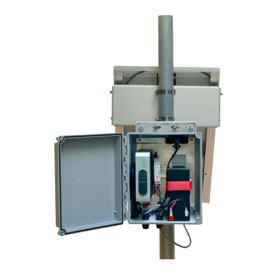 FTS LT1 Manuals