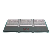 Sling Media Slingbox User Manual