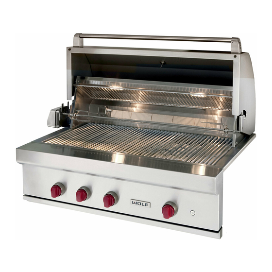 WOLF OUTDOOR GRILLS USE & CARE MANUAL Pdf Download ManualsLib